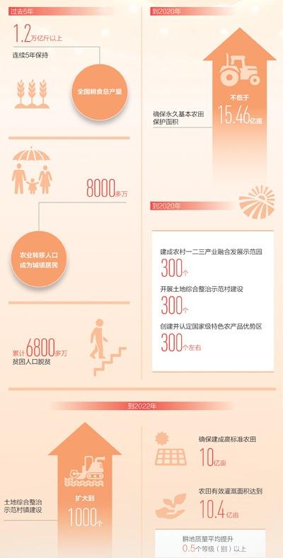 必发7790(中国区)电子集团-线上平台登录入口