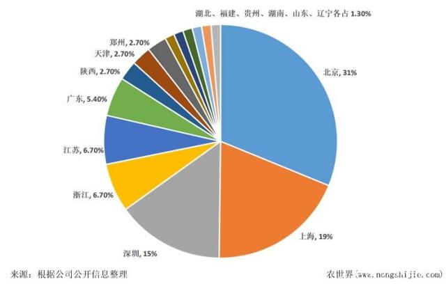 必发7790(中国区)电子集团-线上平台登录入口