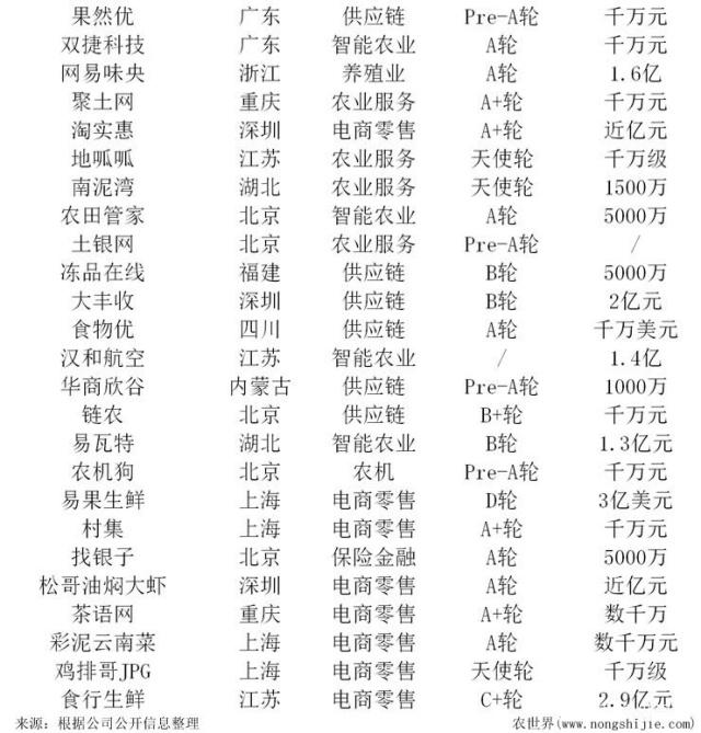 必发7790(中国区)电子集团-线上平台登录入口