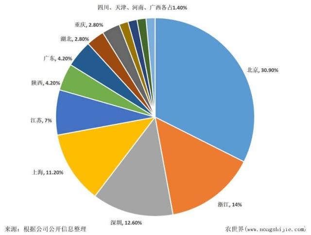 必发7790(中国区)电子集团-线上平台登录入口