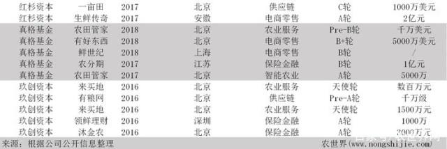 必发7790(中国区)电子集团-线上平台登录入口