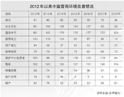必发7790(中国区)电子集团-线上平台登录入口