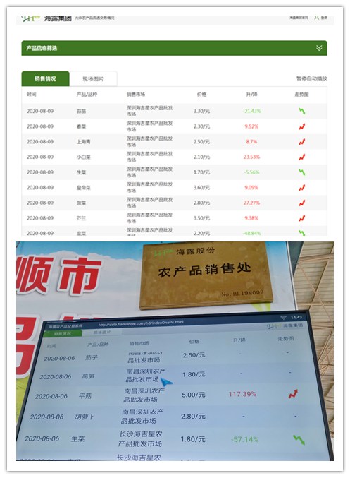 必发7790(中国区)电子集团-线上平台登录入口