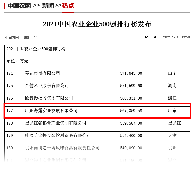 必发7790(中国区)电子集团-线上平台登录入口