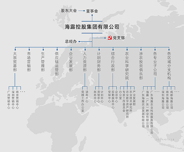 必发7790(中国区)电子集团-线上平台登录入口