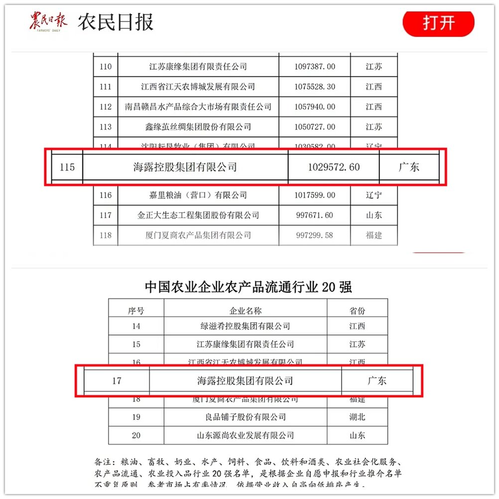 必发7790(中国区)电子集团-线上平台登录入口