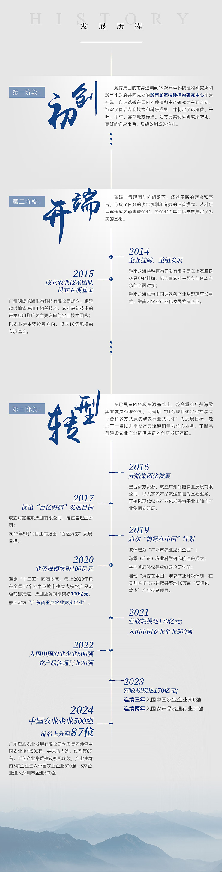 必发7790(中国区)电子集团-线上平台登录入口