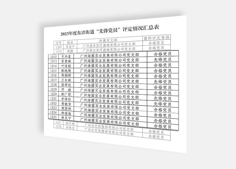 必发7790(中国区)电子集团-线上平台登录入口
