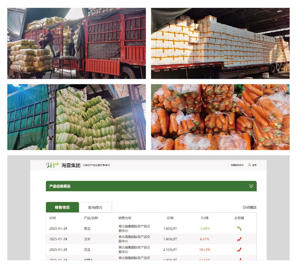 必发7790(中国区)电子集团-线上平台登录入口